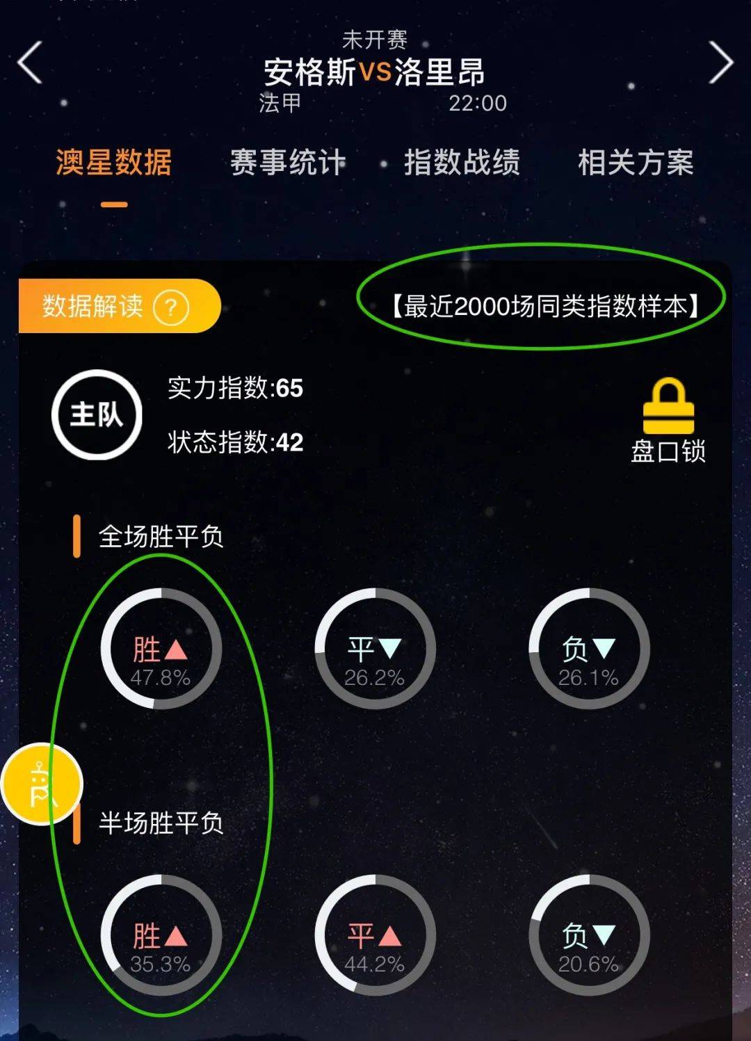 案例分析其